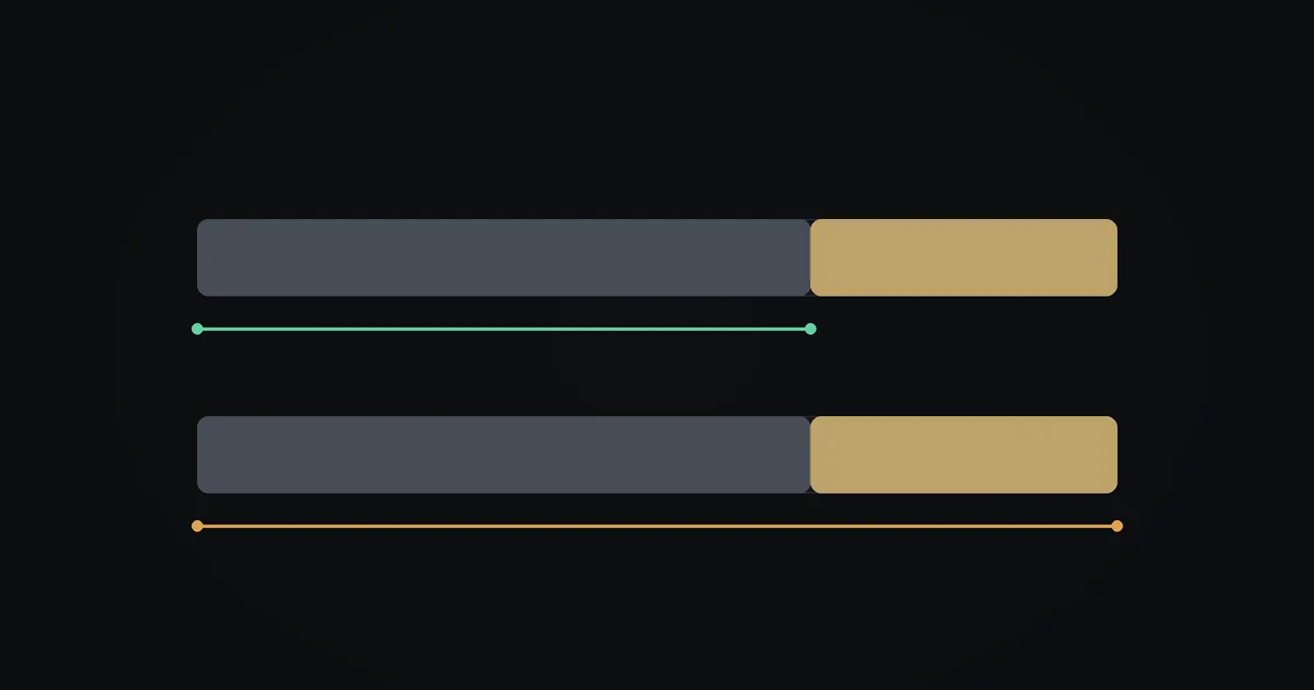 Dark illustration: two identical price bars with the same gold profit segment, measured against cost on one and against price on the other