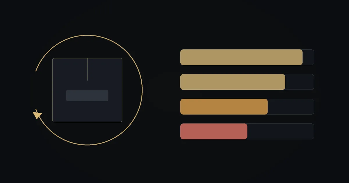 Dark illustration: a parcel inside a return arrow next to margin bars that shrink step by step