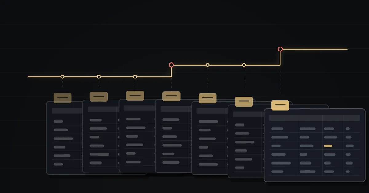 Dark illustration: a fan of identical spreadsheet sheets with dated tabs, spread out over time, under a thin gold price line that steps upward