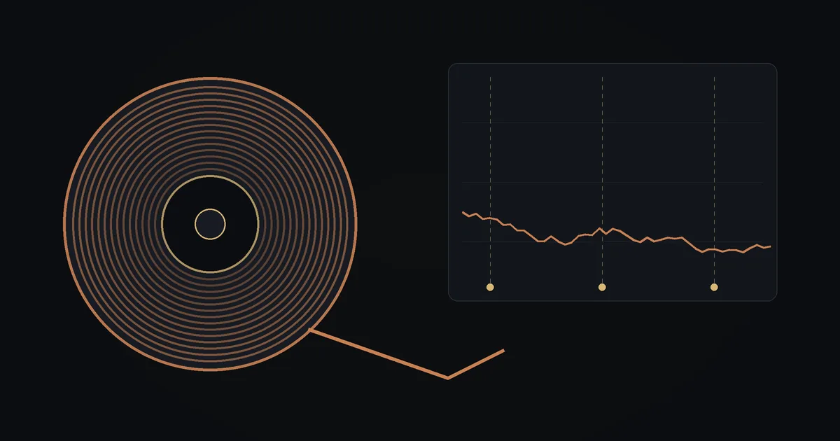 Dark illustration: a copper cable spool beside a fluctuating copper index chart with marked price-book dates